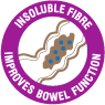 soluble-fibre